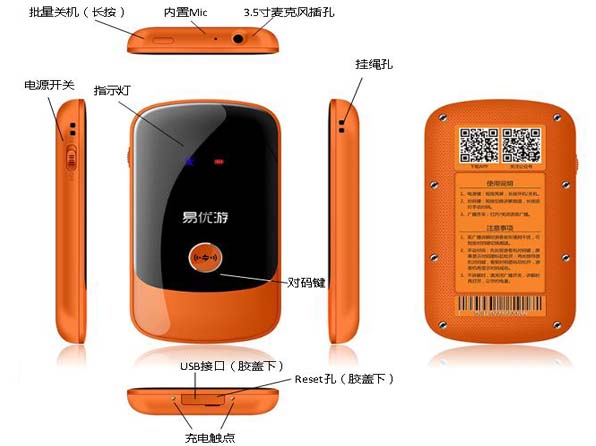 易优游讲解器导游机E518产品定义说明